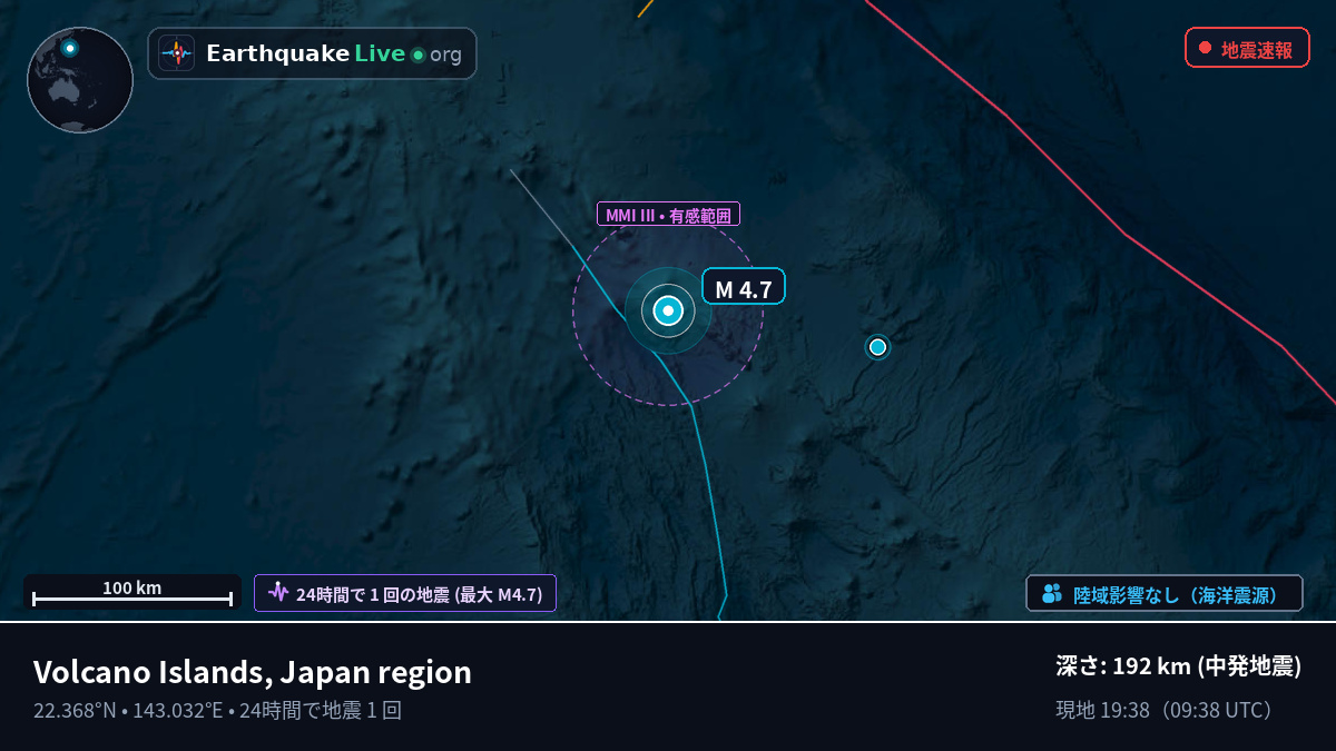 フィリピン海 (Northern Mariana Islands)