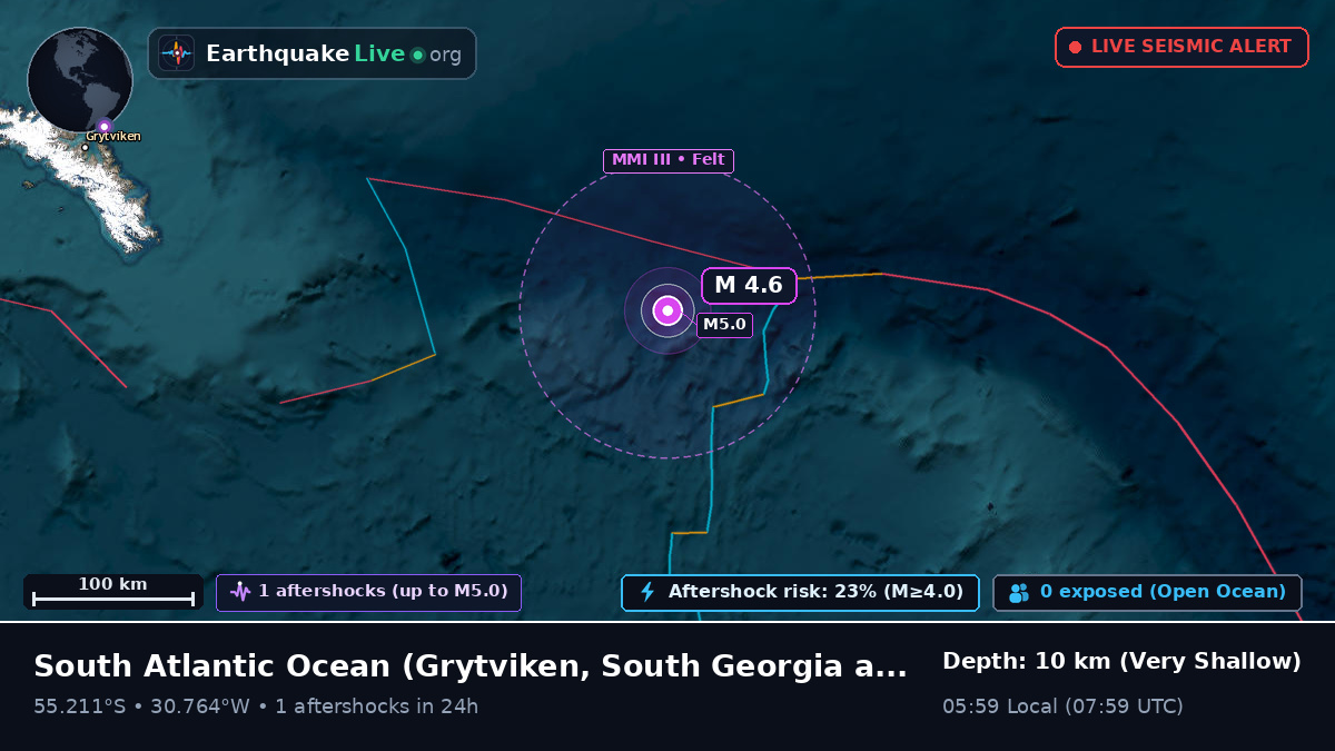 South Atlantic Ocean (South Georgia and the Islands)