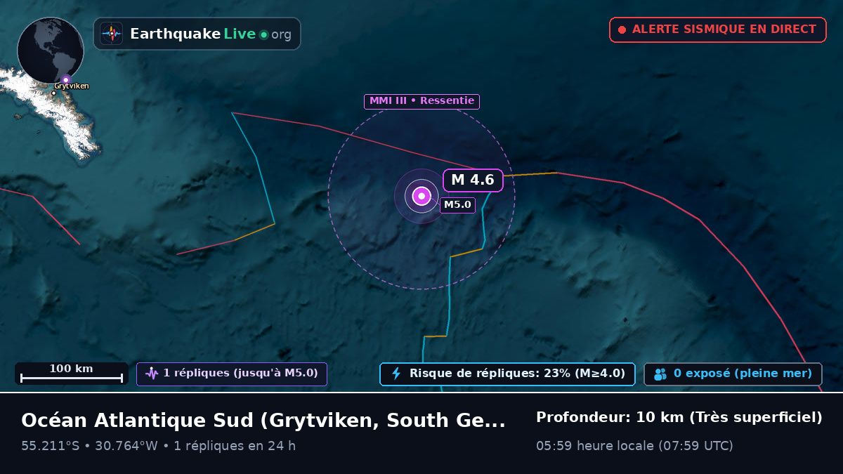 Océan Atlantique Sud (South Georgia and the Islands)