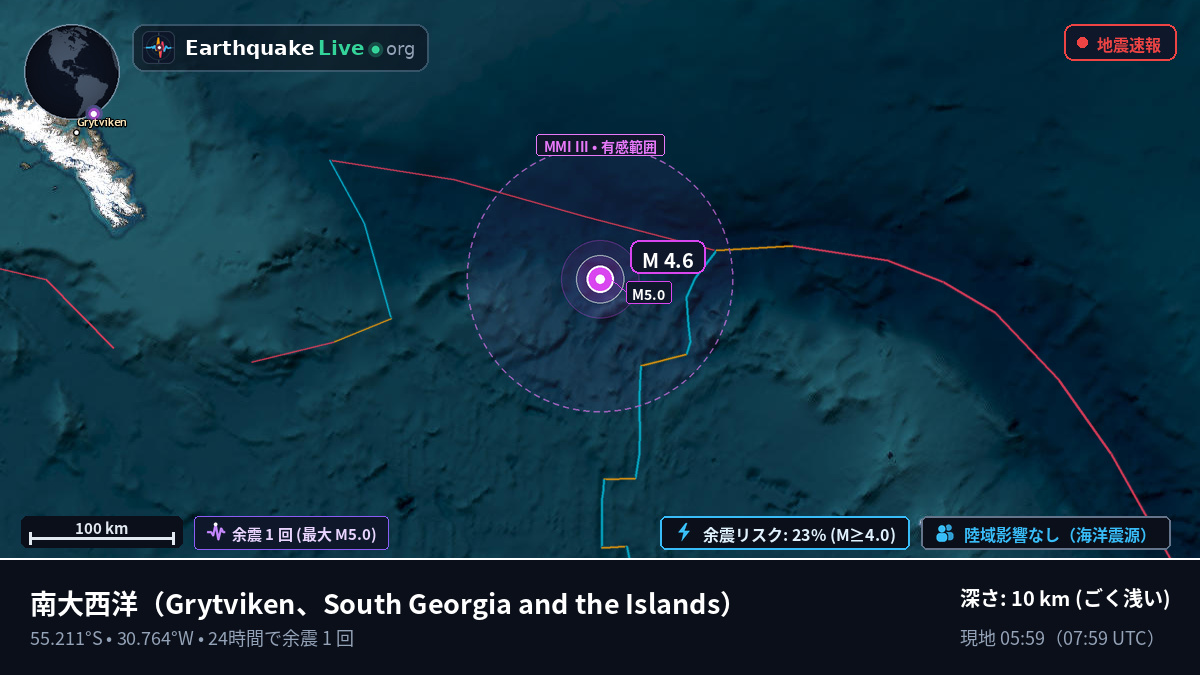 南大西洋 (South Georgia and the Islands)