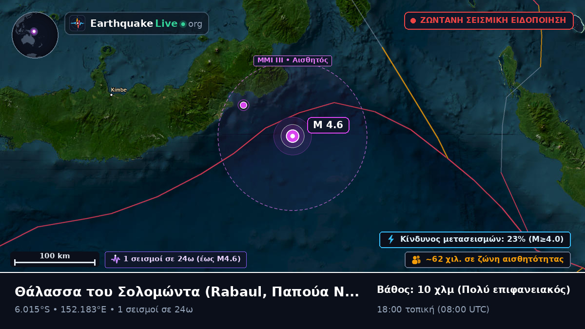 Θάλασσα του Σολομώντα (Παπούα Νέα Γουινέα)