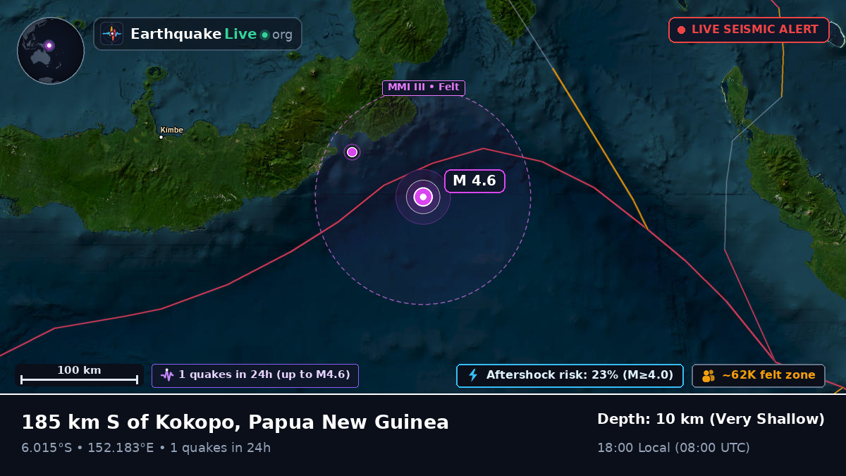 Solomon Sea (Papua New Guinea)