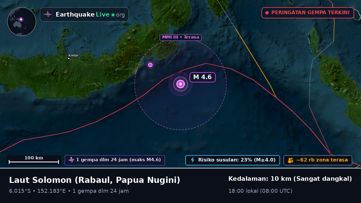 Laut Solomon (Papua Nugini)