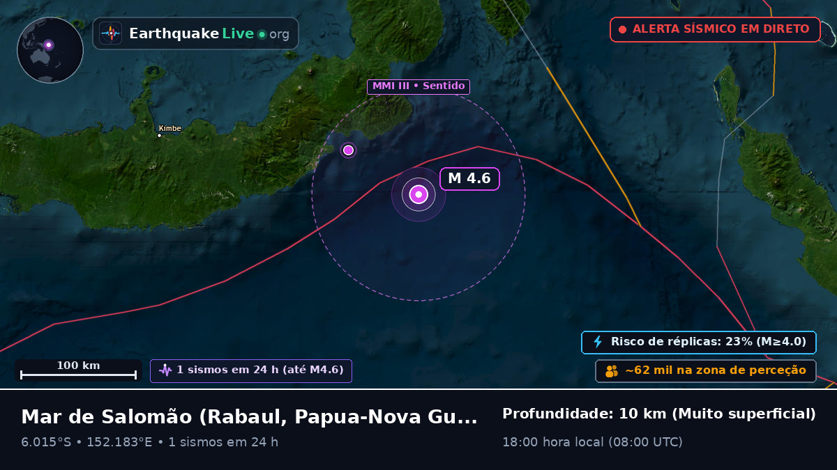 Mar de Salomão (Papua-Nova Guiné)