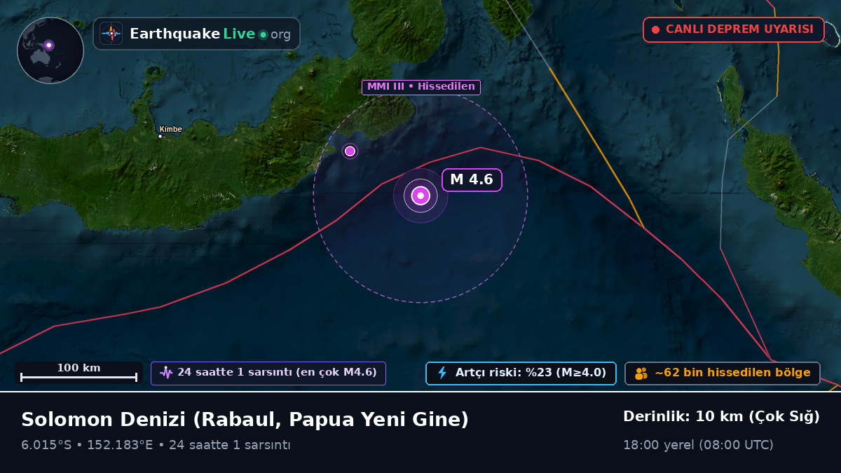 Solomon Denizi (Papua Yeni Gine)