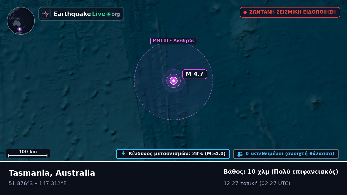Νότιος Ειρηνικός Ωκεανός (Australia)