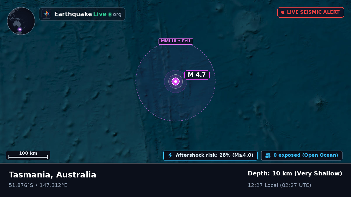 South Pacific Ocean (Australia)