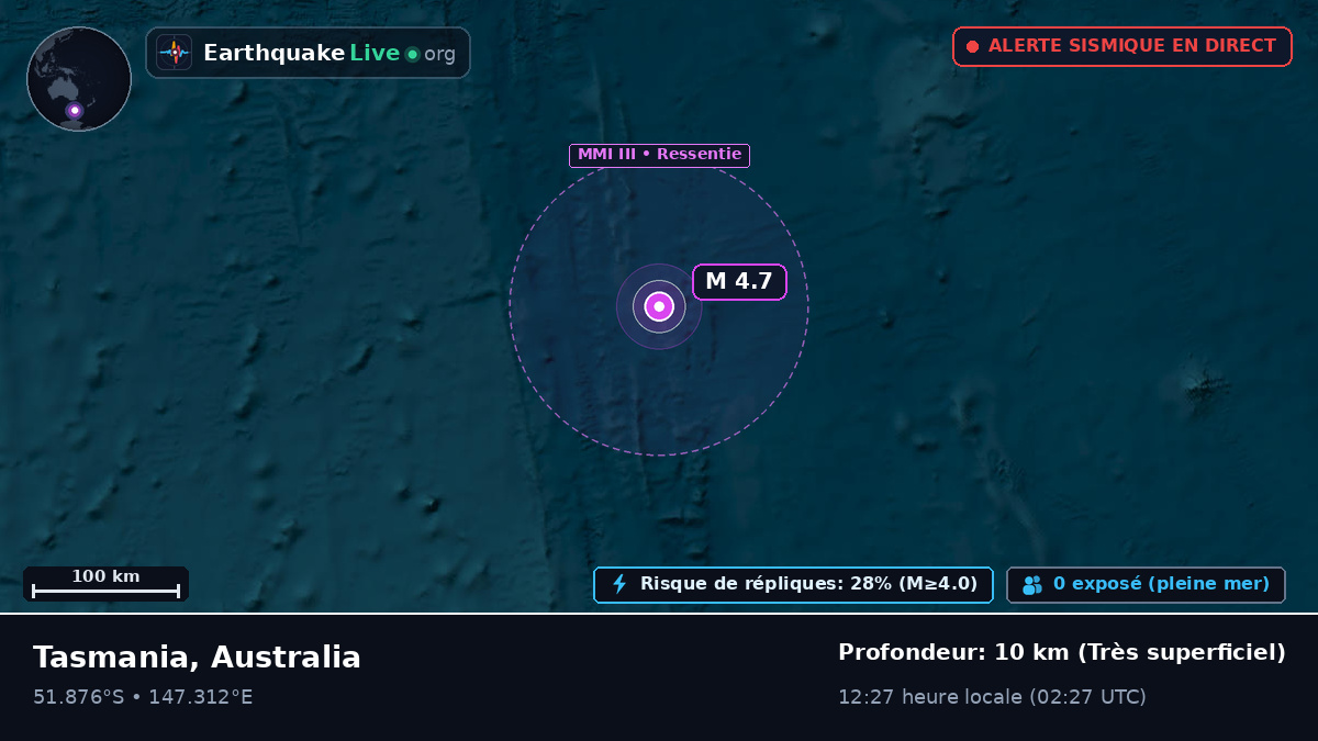 Océan Pacifique Sud (Australia)