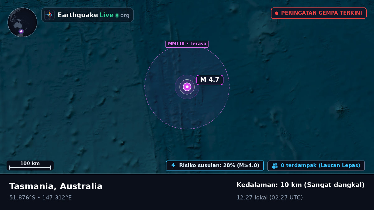 Samudra Pasifik Selatan (Australia)