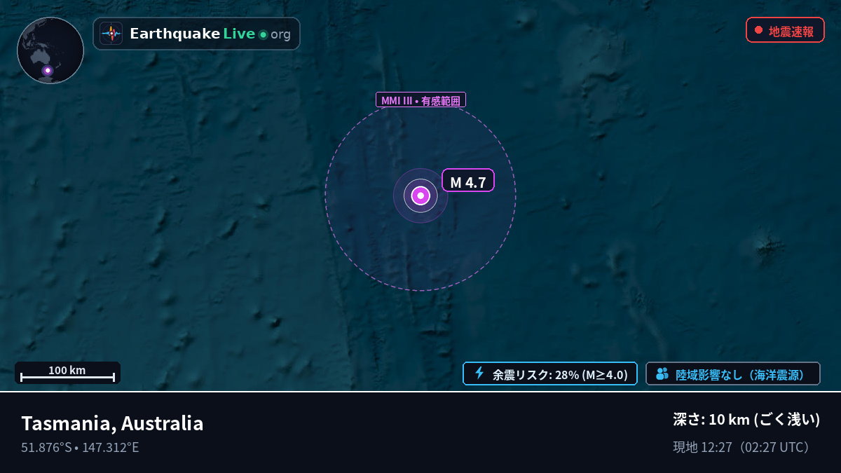 南太平洋 (Australia)
