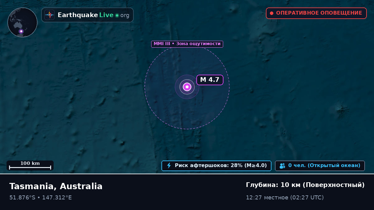 Южная часть Тихого океана (Australia)