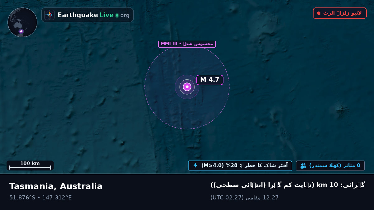 جنوبی بحر الکاہل (Australia)