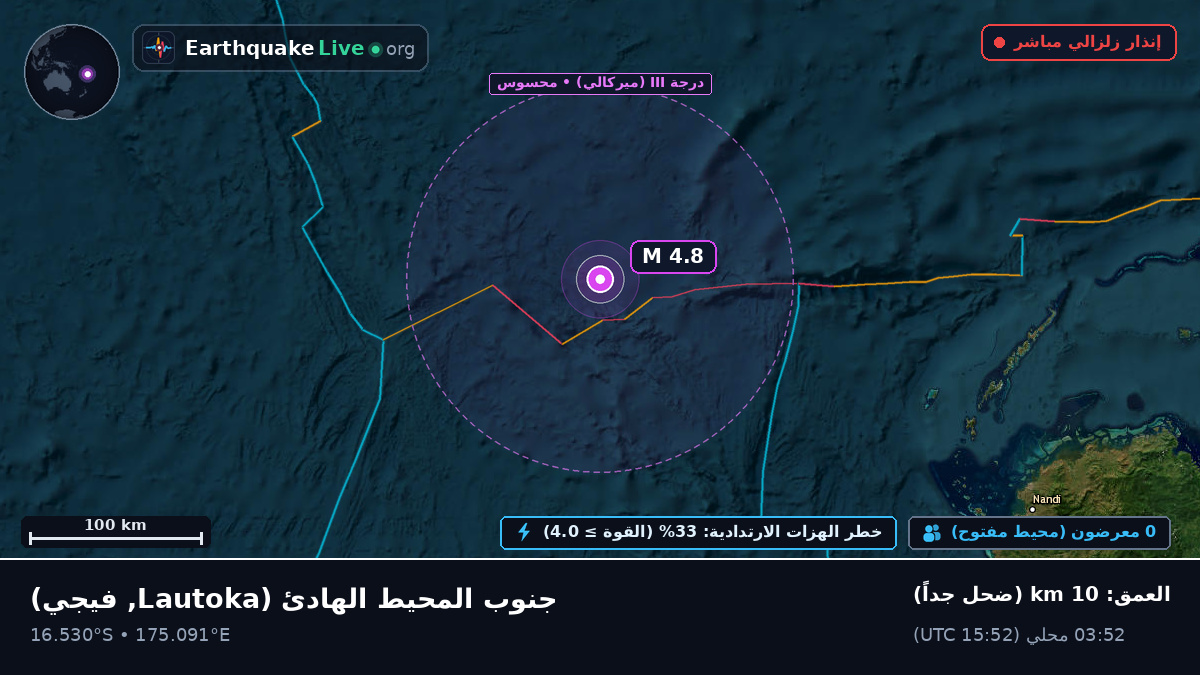 جنوب المحيط الهادئ (فيجي)