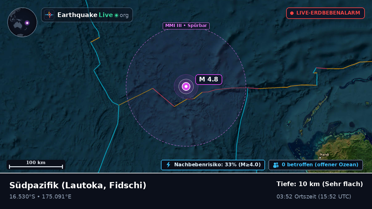 Südpazifik (Fidschi)
