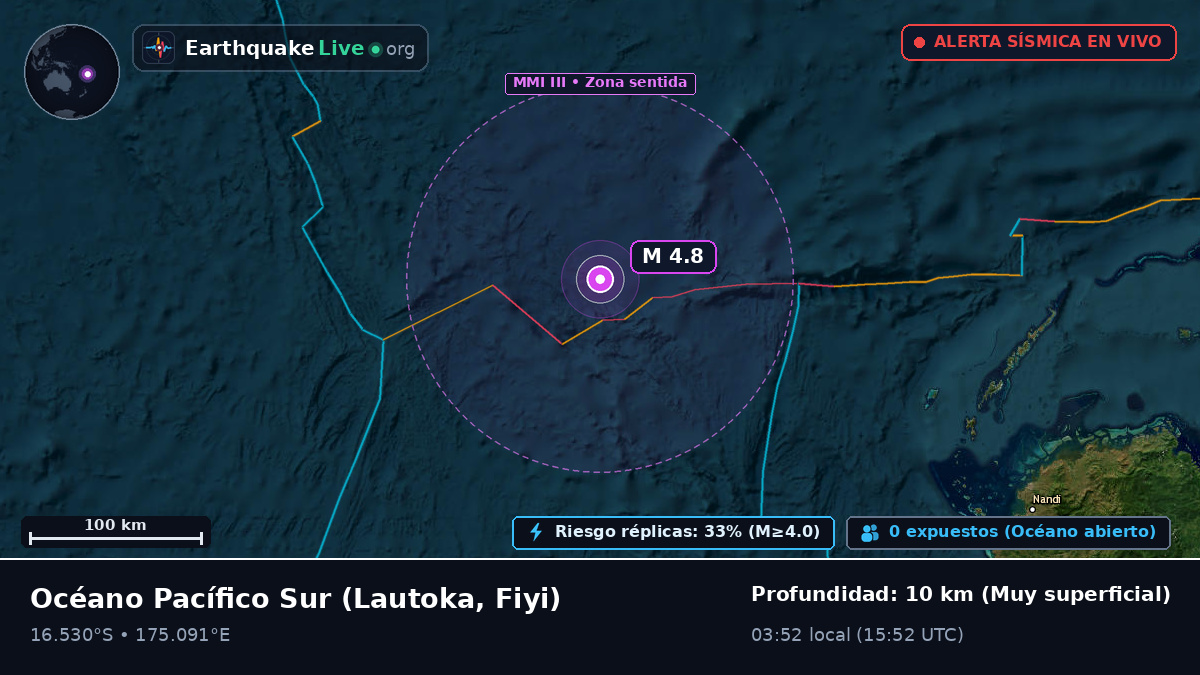 Océano Pacífico Sur (Fiyi)
