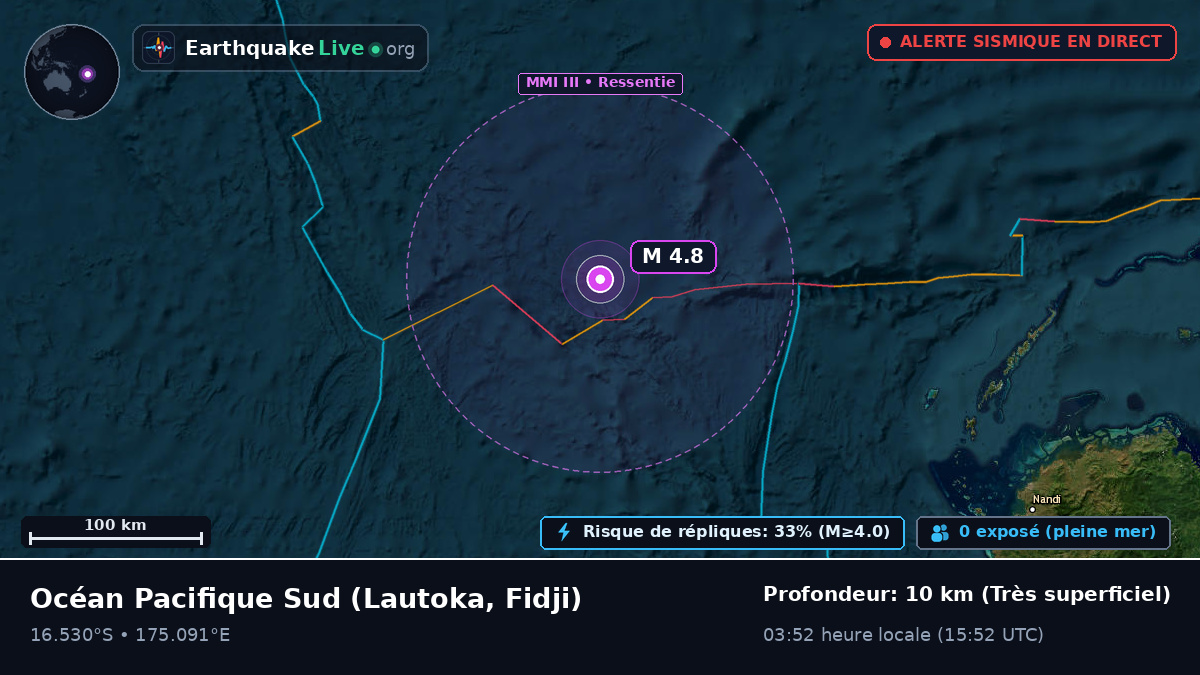 Océan Pacifique Sud (Fidji)