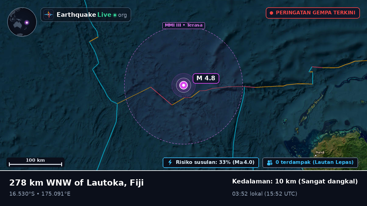 Samudra Pasifik Selatan (Fiji)