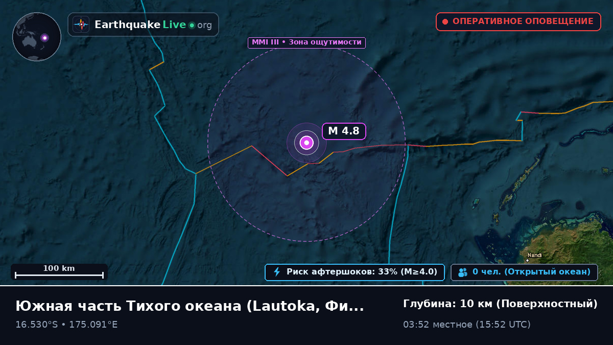 Южная часть Тихого океана (Фиджи)