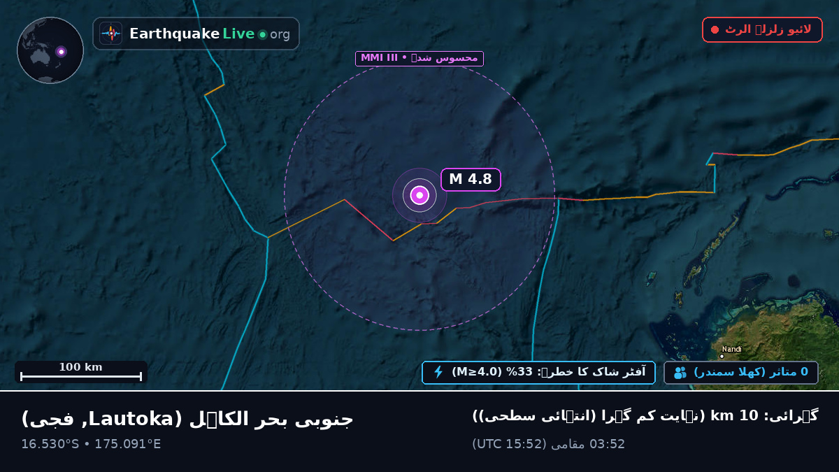 جنوبی بحر الکاہل (فجی)