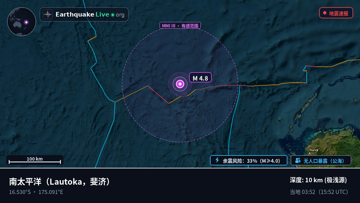 南太平洋 (斐济)