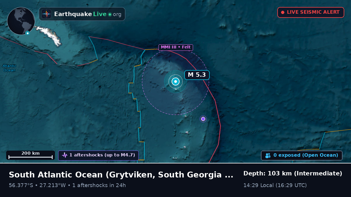 South Atlantic Ocean (South Georgia and the Islands)
