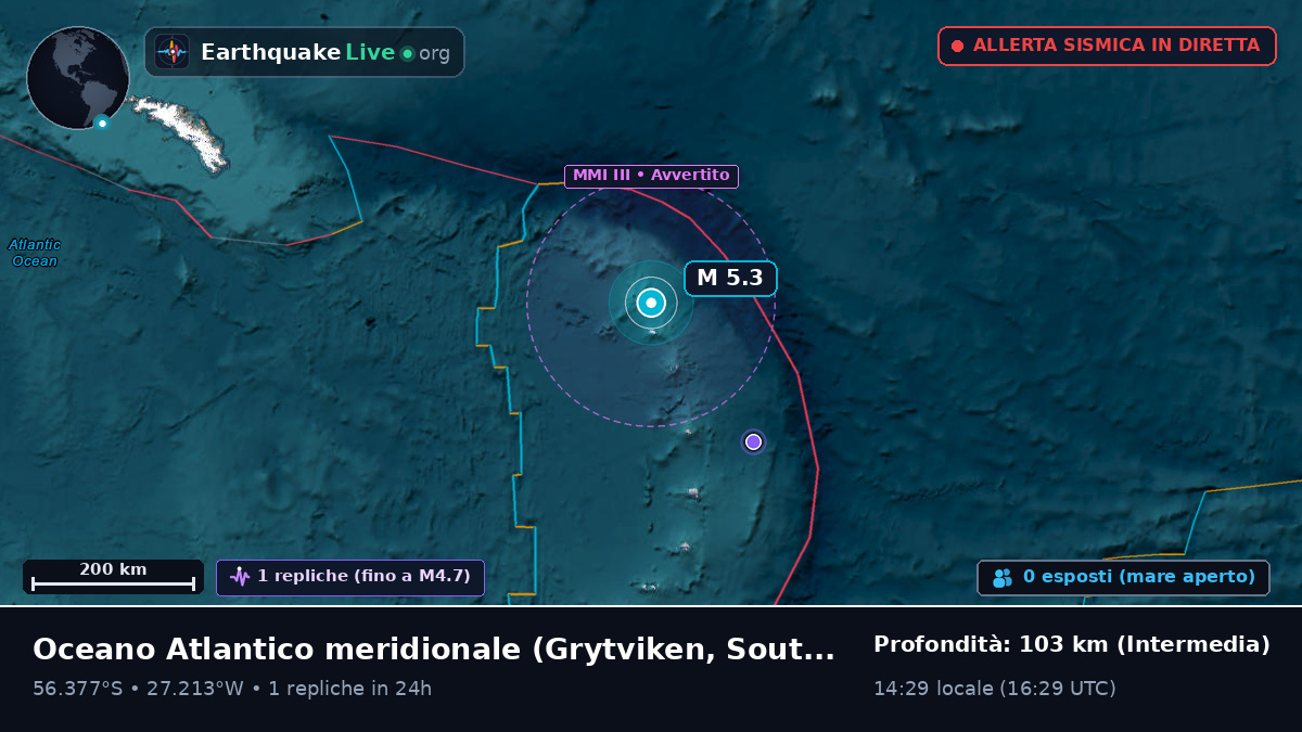 Oceano Atlantico meridionale (South Georgia and the Islands)