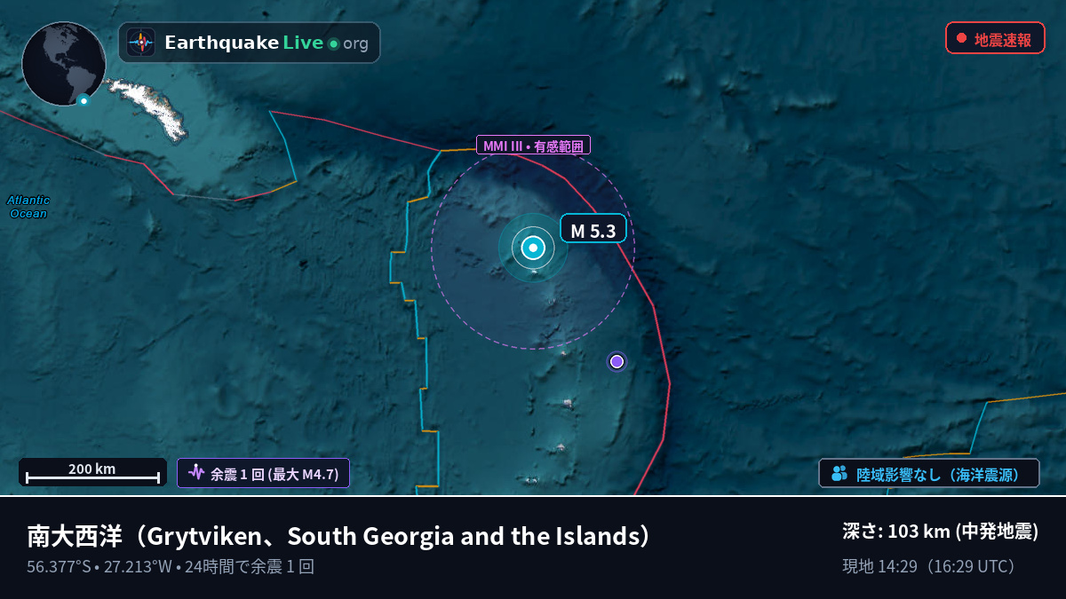 南大西洋 (South Georgia and the Islands)