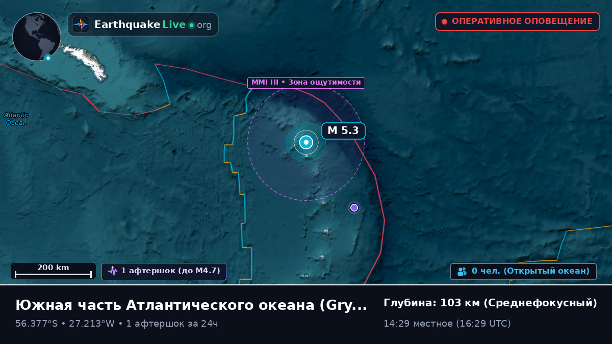 Южная часть Атлантического океана (South Georgia and the Islands)