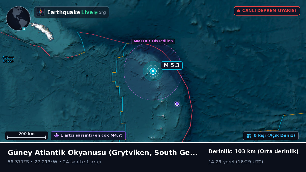Güney Atlantik Okyanusu (South Georgia and the Islands)