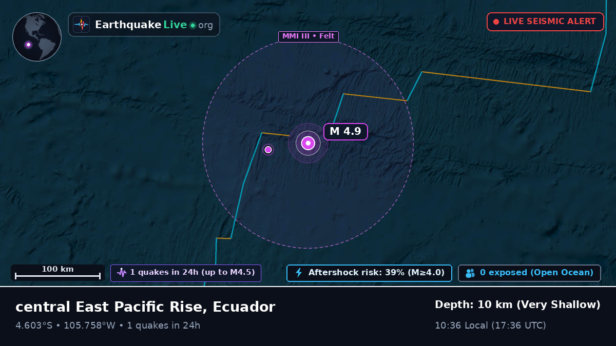 South Pacific Ocean (Ecuador)