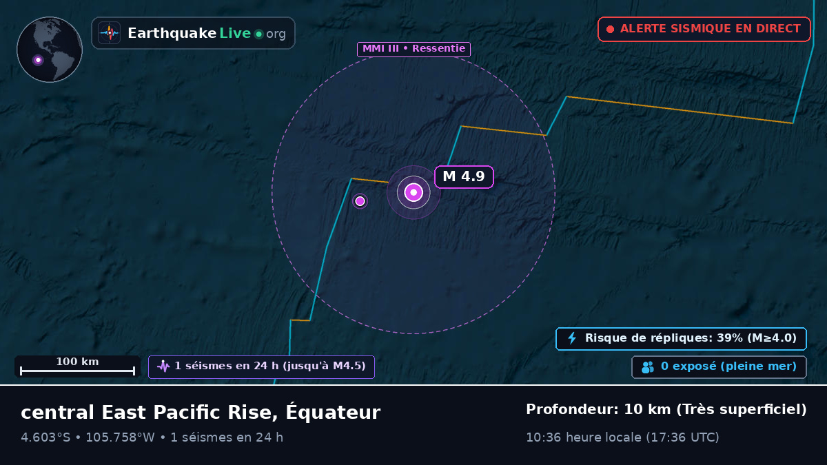 Océan Pacifique Sud (Équateur)