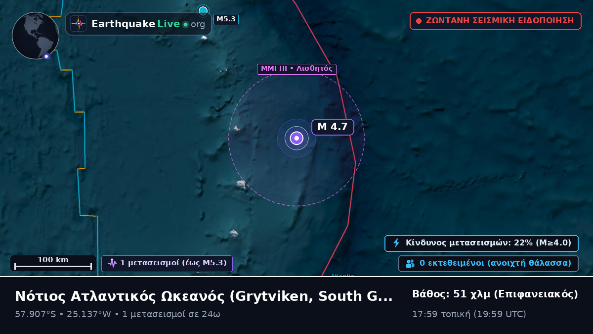 Νότιος Ατλαντικός Ωκεανός (South Georgia and the Islands)