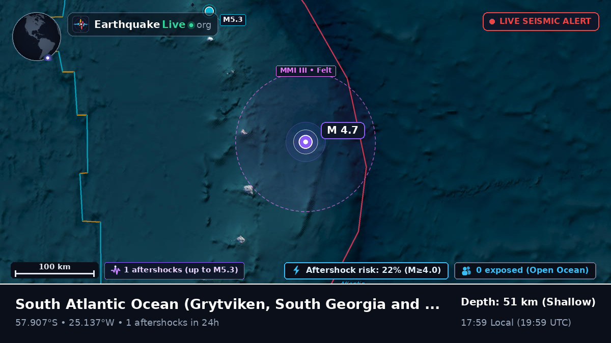 South Atlantic Ocean (South Georgia and the Islands)