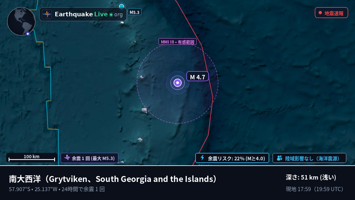 南大西洋 (South Georgia and the Islands)