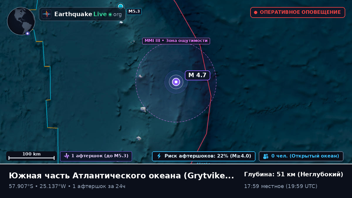 Южная часть Атлантического океана (South Georgia and the Islands)