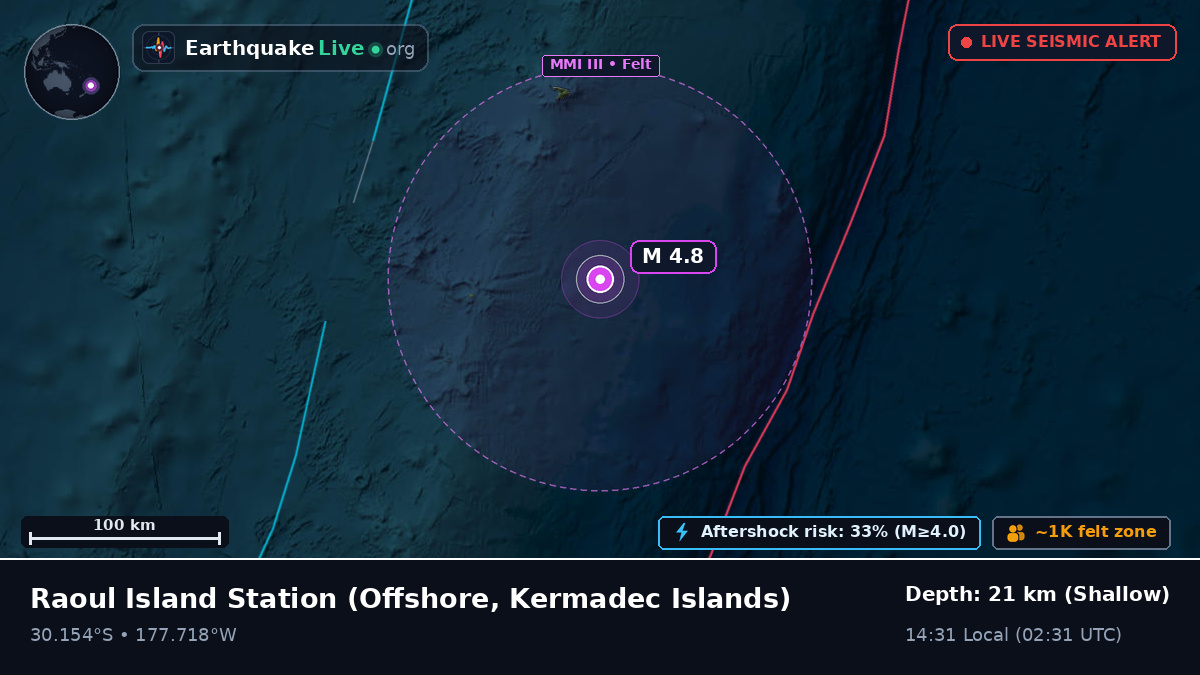 Off the coast of Raoul Island Station, Kermadec Islands