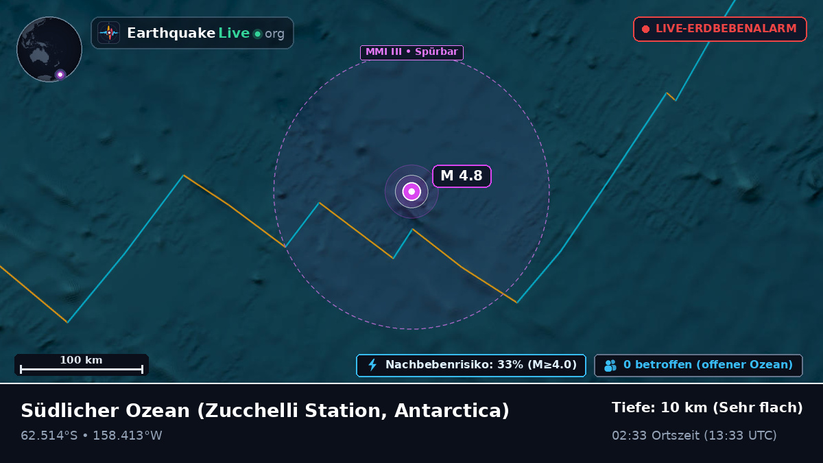Südlicher Ozean (Antarctica)