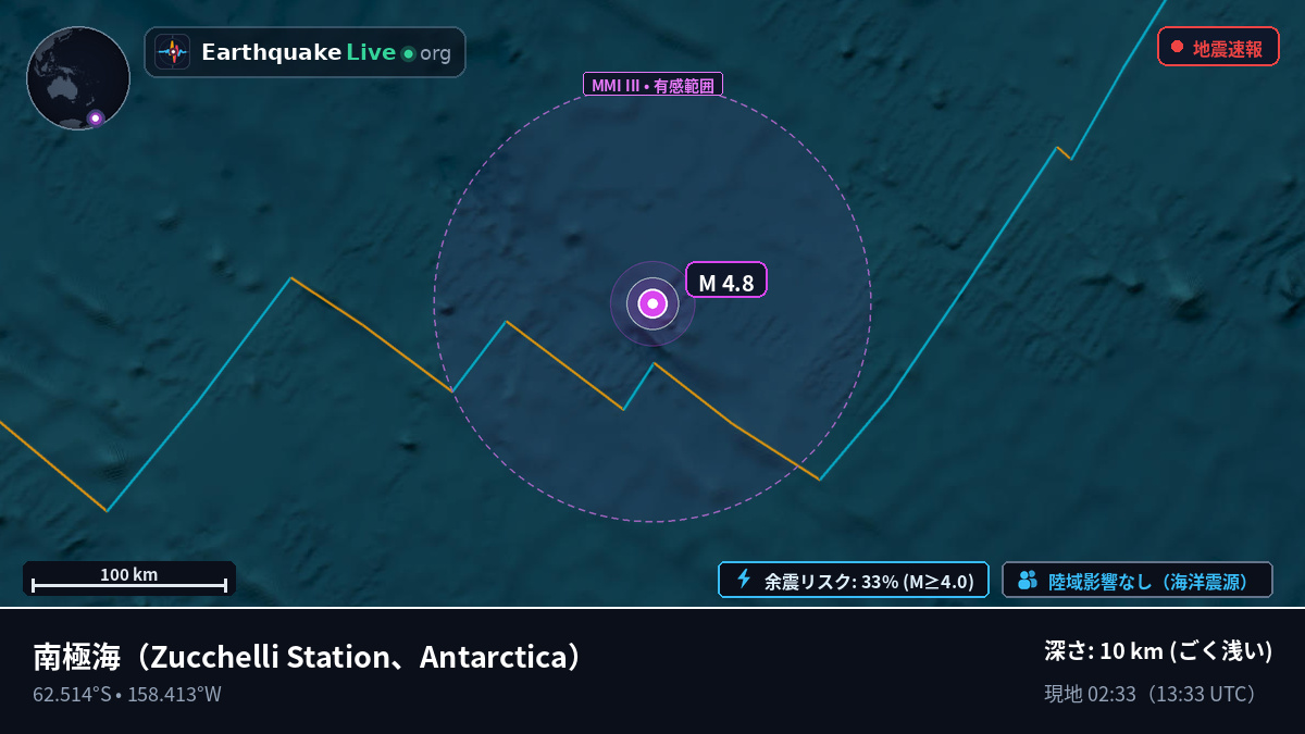 南極海 (Antarctica)