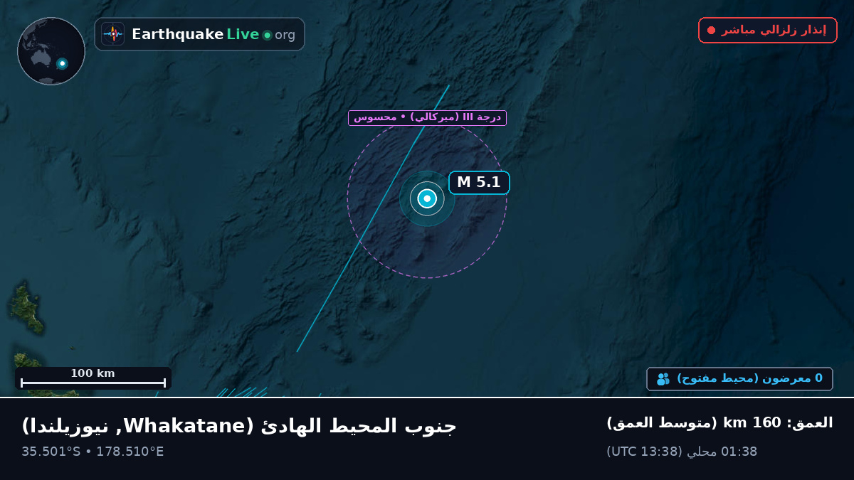 جنوب المحيط الهادئ (نيوزيلندا)