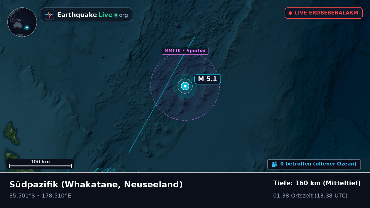 Südpazifik (Neuseeland)