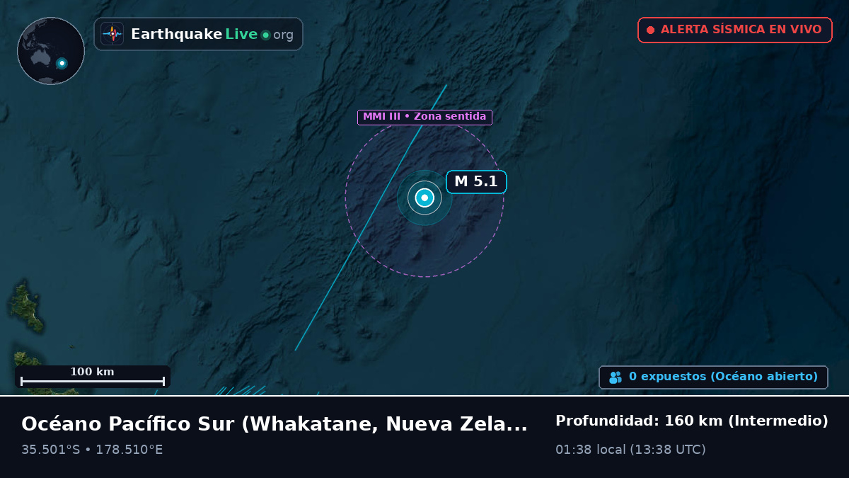 Océano Pacífico Sur (Nueva Zelanda)