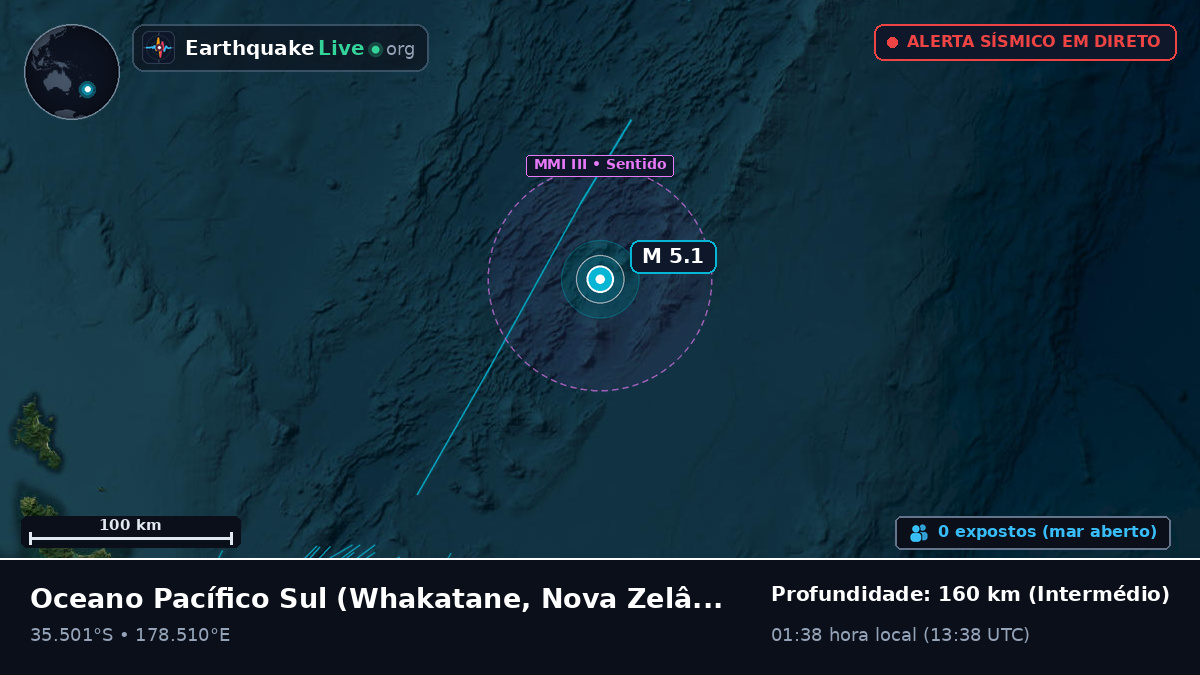 Oceano Pacífico Sul (Nova Zelândia)