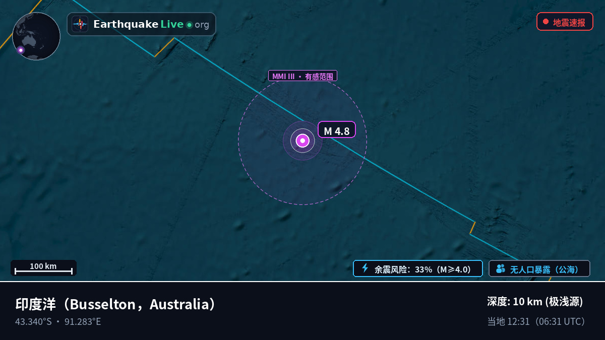 印度洋 (Australia)