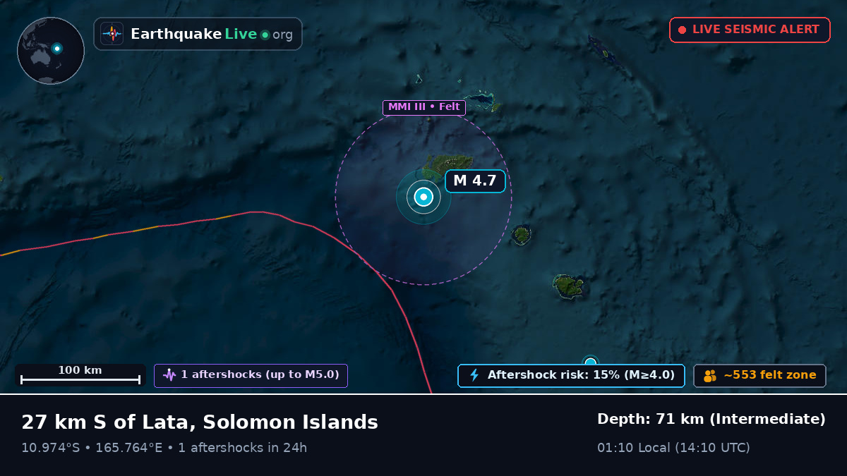 Lata, Temotu, Solomon Islands