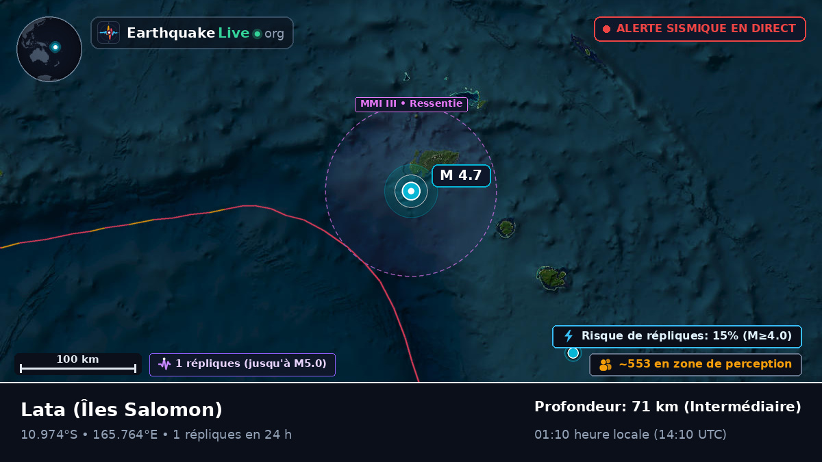 Lata, Temotu, Îles Salomon