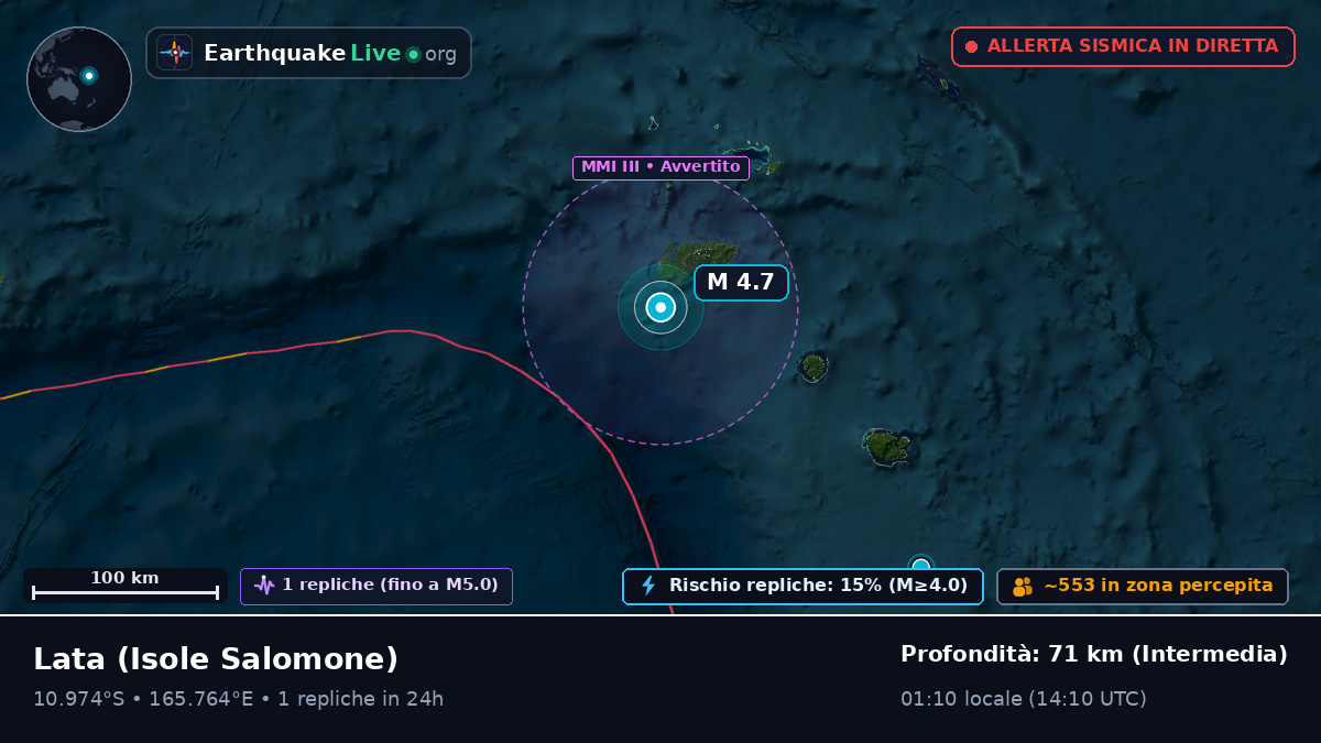 Lata, Temotu, Isole Salomone