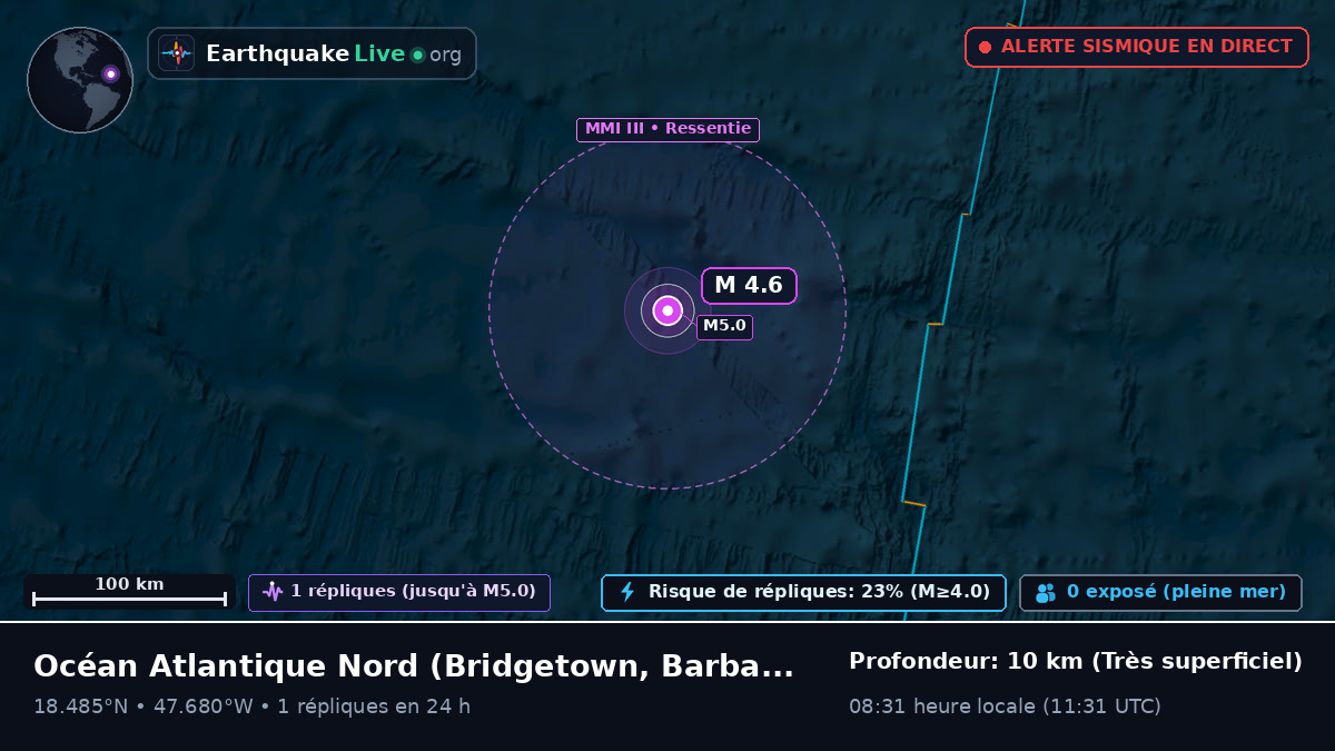 Océan Atlantique Nord (Barbados)
