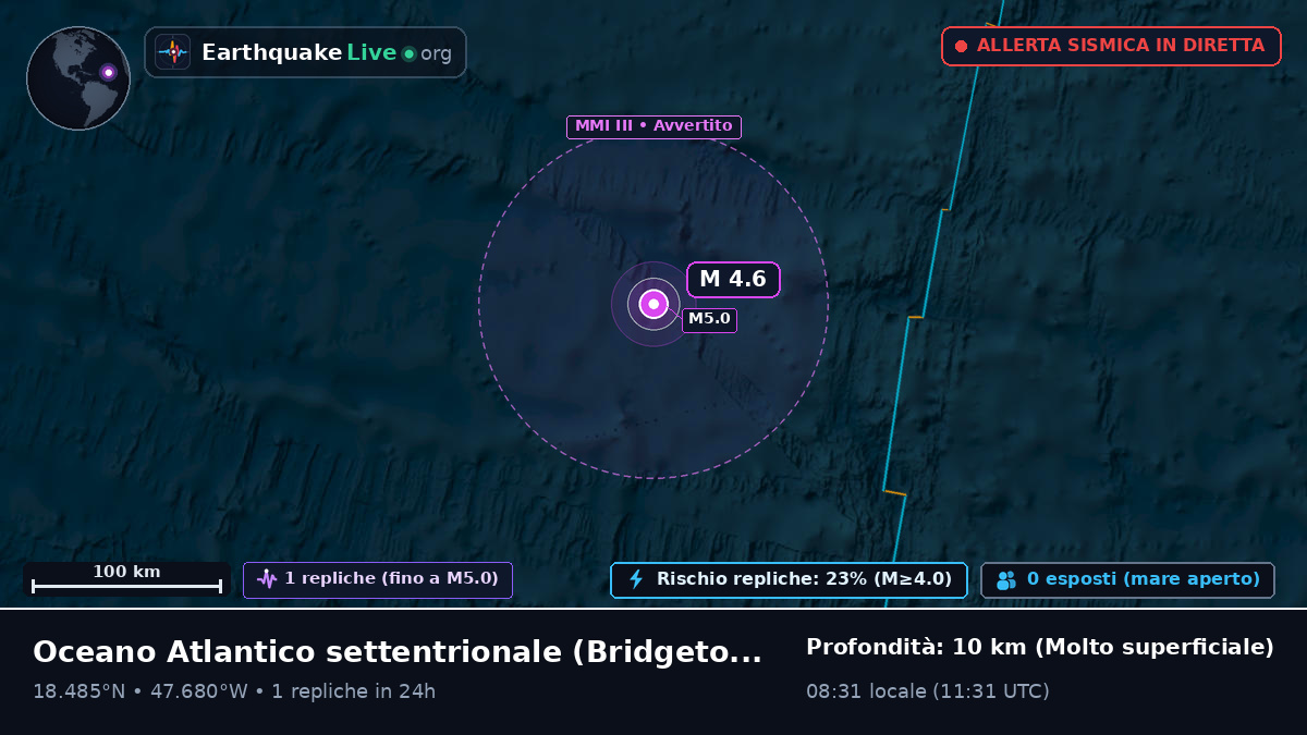 Oceano Atlantico settentrionale (Barbados)
