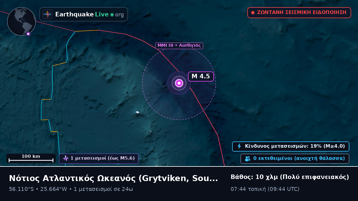 Νότιος Ατλαντικός Ωκεανός (South Georgia and the Islands)