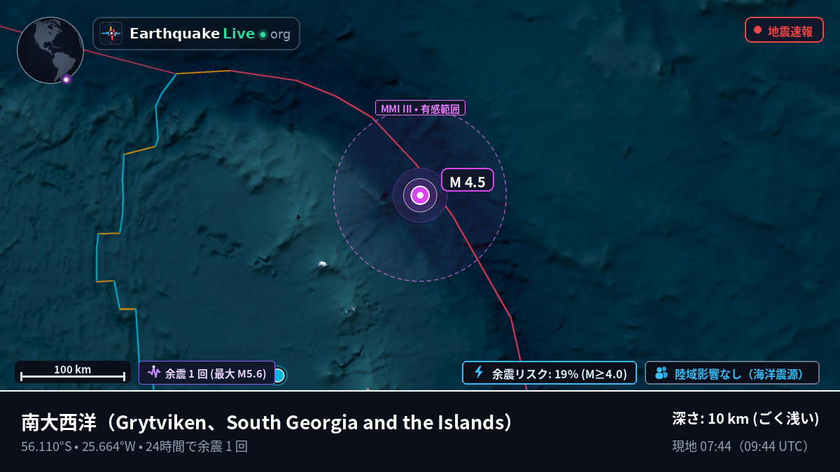 南大西洋 (South Georgia and the Islands)